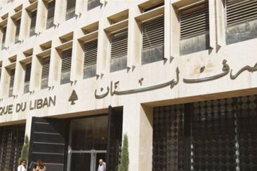 banco libano