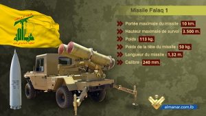 misil-falaq-1-hezbola